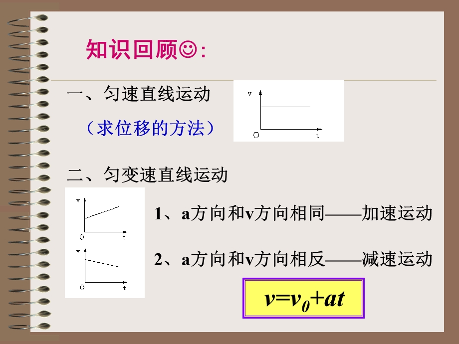 匀变速直线运动位移与时间关系.ppt_第1页