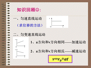 匀变速直线运动位移与时间关系.ppt