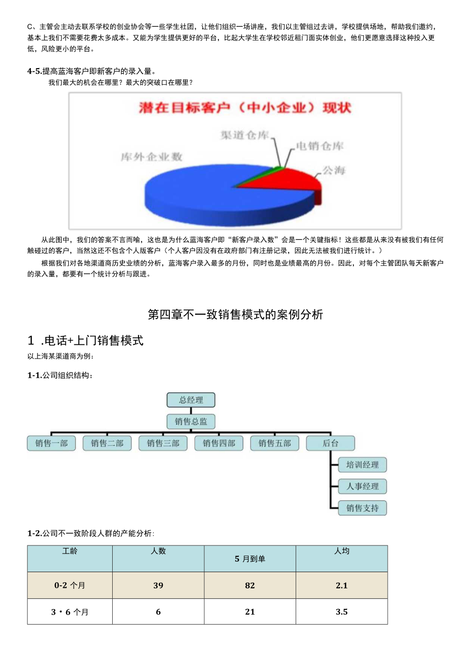 某科技销售人员薪酬制度.docx_第2页