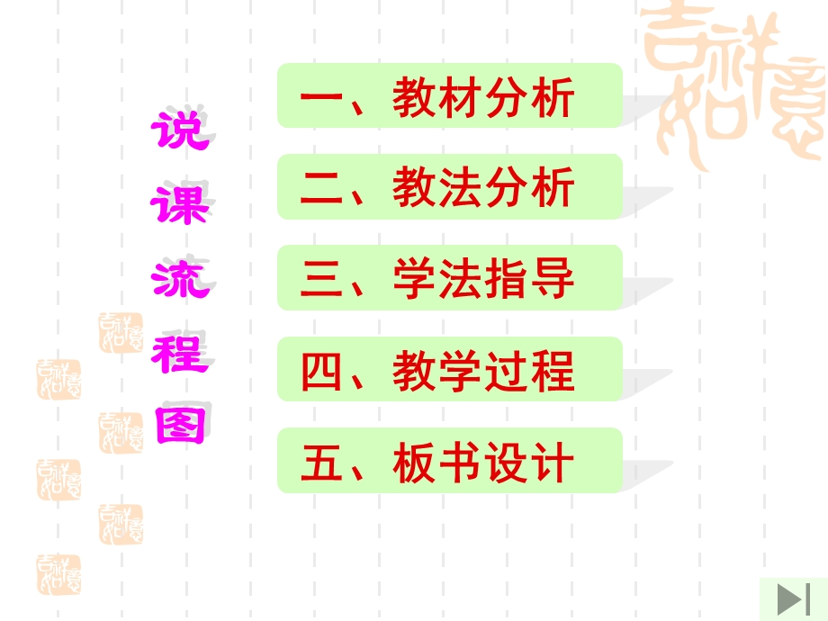 数学：22结识抛物线说课课件（北师大版九年级下）.ppt_第2页