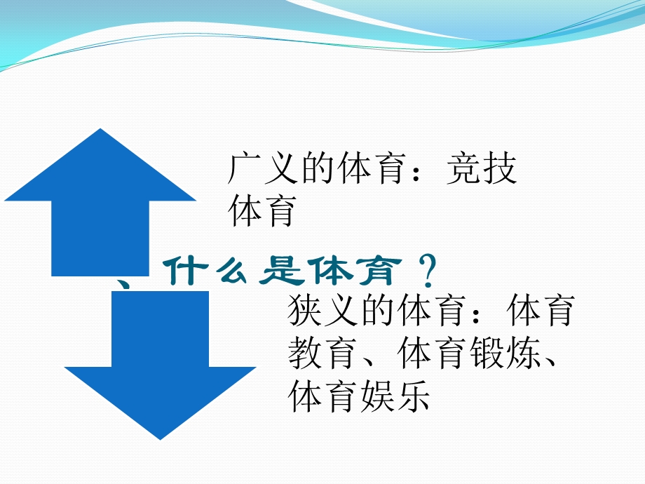 体育心理学概论.ppt_第3页