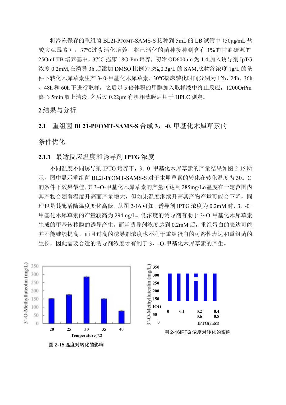 重组菌转化木犀草素生成3’-O-甲基化木犀草素的研究.docx_第3页