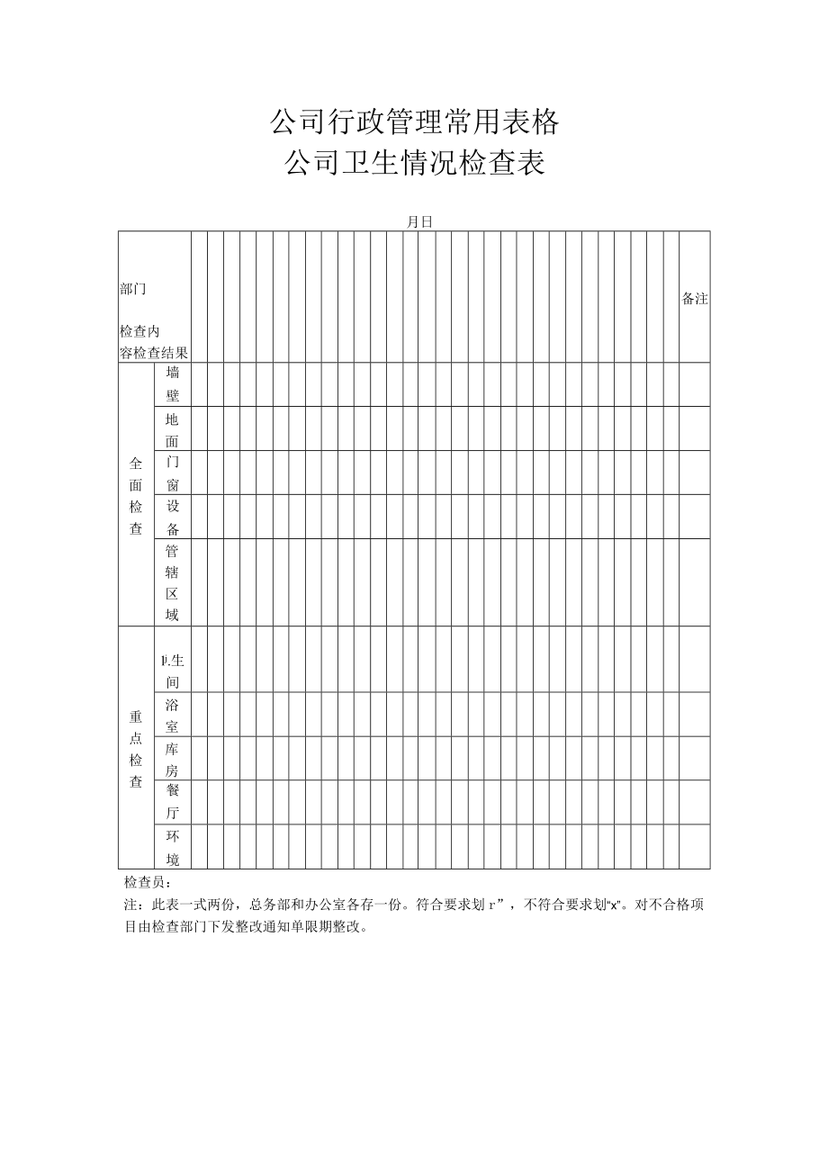 公司行政管理常用表格-公司卫生情况检查表.docx_第1页