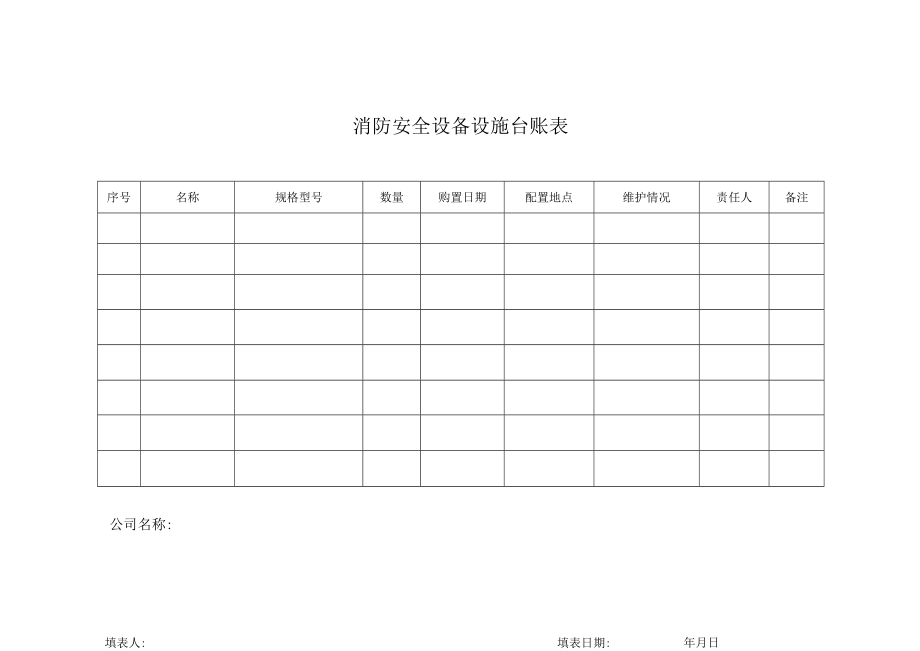 消防安全设备设施台账表.docx_第1页