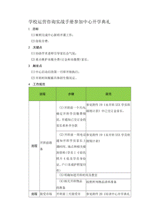 学校运营咨询实战手册参加中心开学典礼.docx