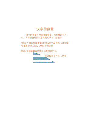 趣味汉字海底小纵队手抄报.docx