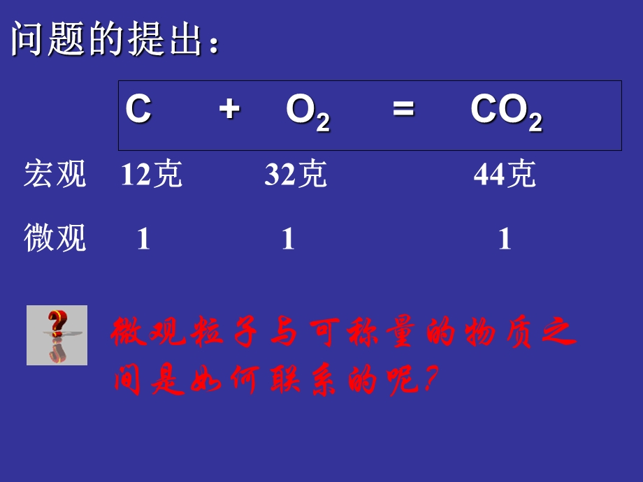 人教版新课标必修1第一章第二节化学计量在实验中的应用PPT课件.ppt_第2页