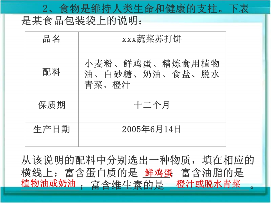 九年级化学有机合成材料.ppt_第3页