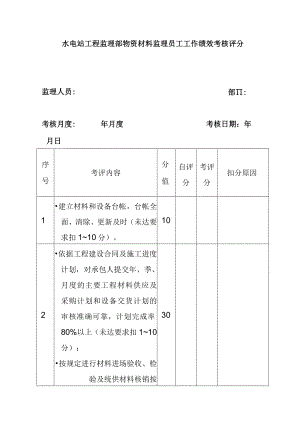 水电站工程监理部物资材料监理员工工作绩效考核评分表.docx