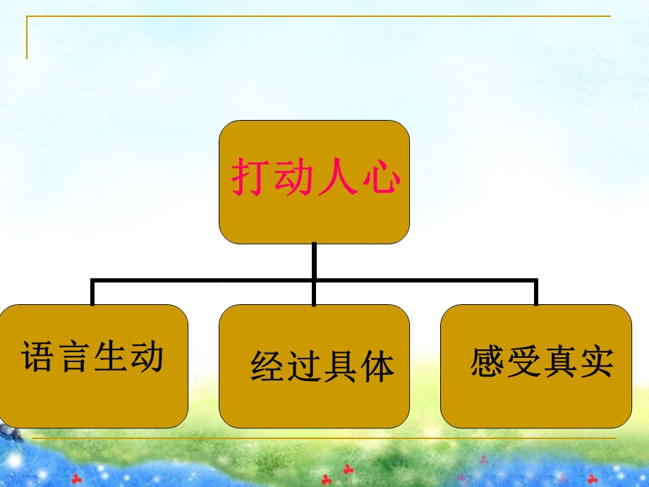 作文《胜似亲人》(完美版).ppt_第3页