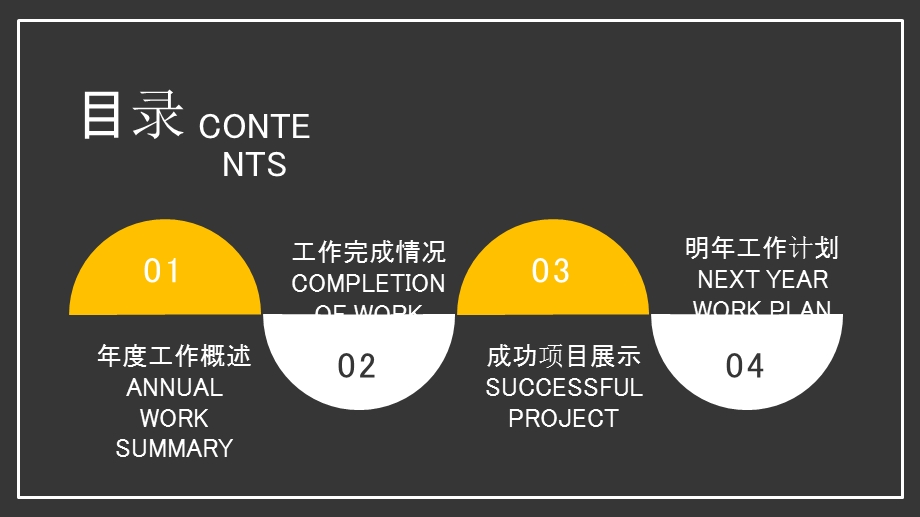 欧美风工作总结通用ppt模板1.pptx_第2页