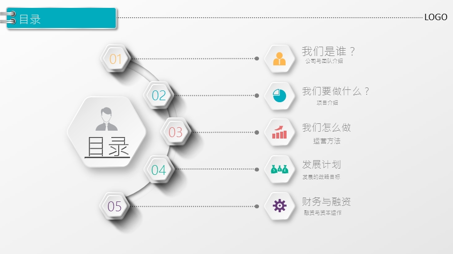 创业商业融资计划书PPT模板.pptx_第2页