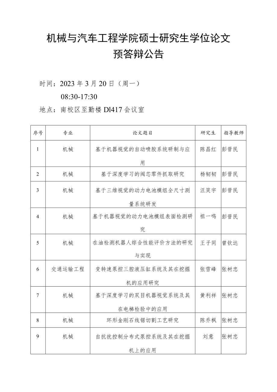 机械与汽车工程学院硕士研究生学位论文.docx_第1页