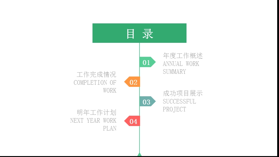 教育精选教师通用说课模板(32)1.pptx_第2页