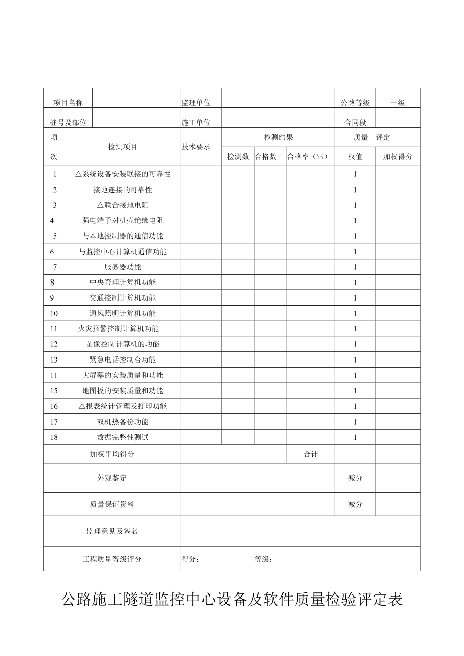 公路施工监控设备及软件检验评定表.docx_第1页