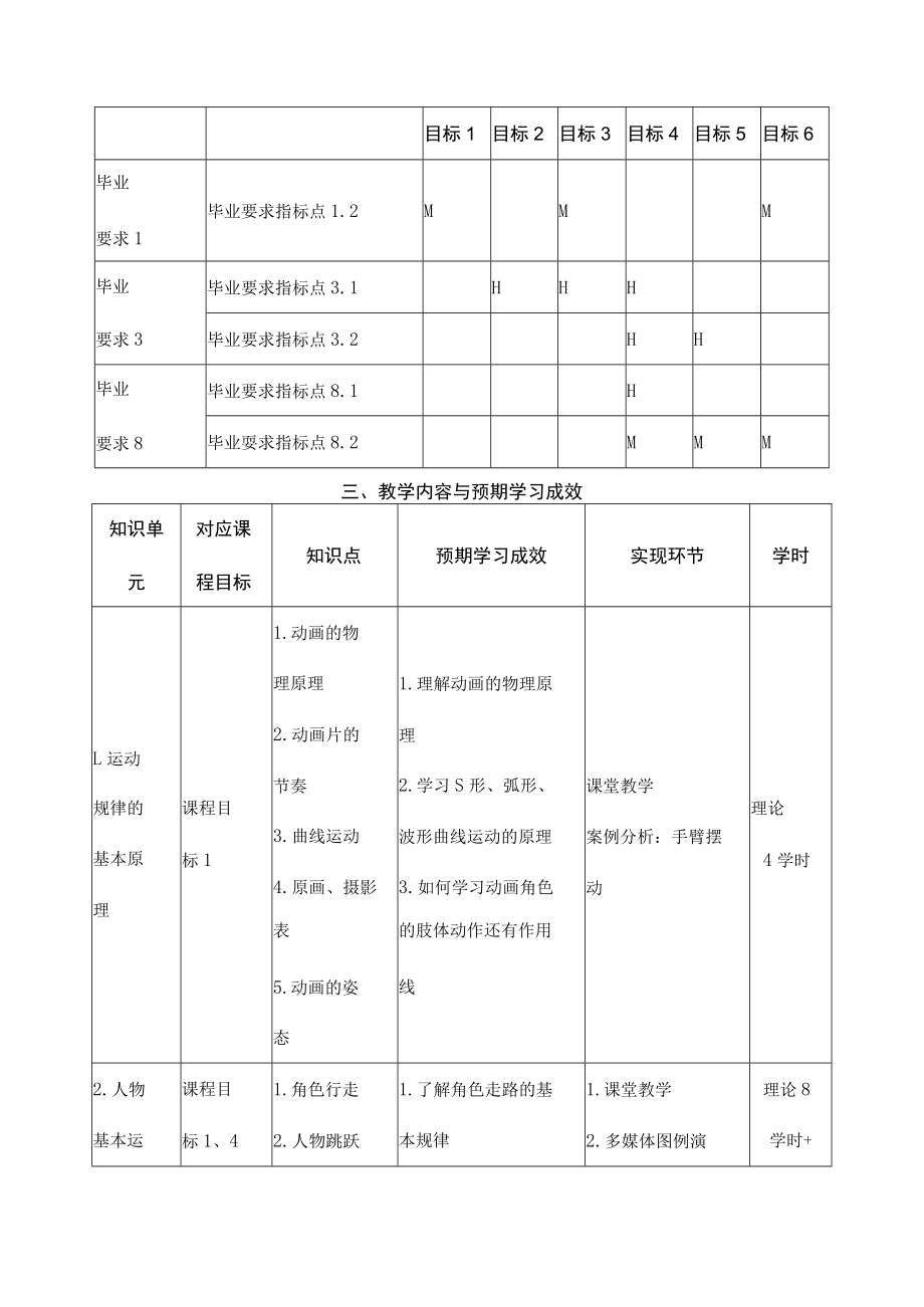 《运动规律》课程教学大纲.docx_第3页