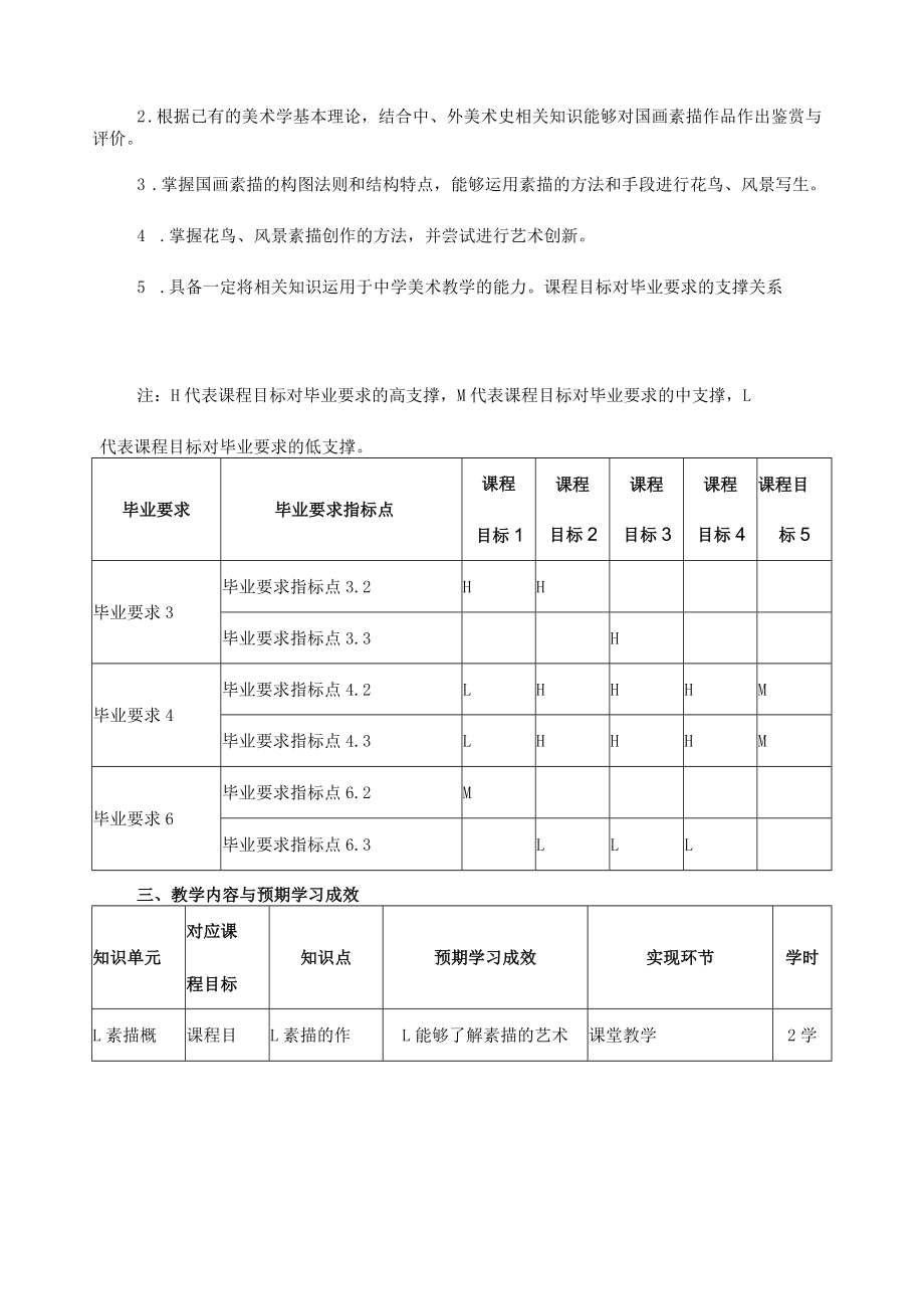 《国画素描（2）（花鸟、风景）》课程教学大纲.docx_第2页