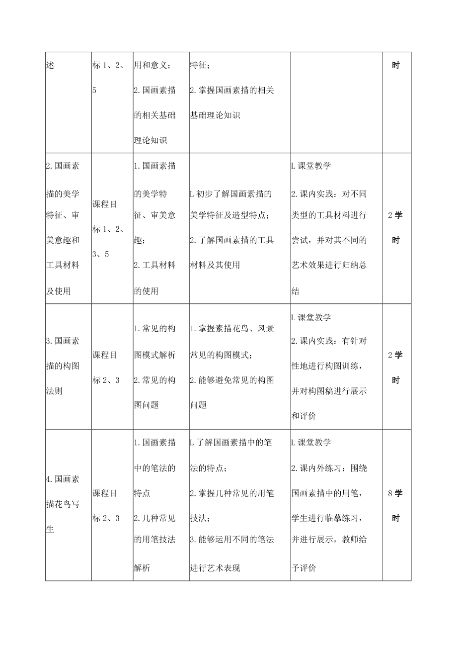 《国画素描（2）（花鸟、风景）》课程教学大纲.docx_第3页