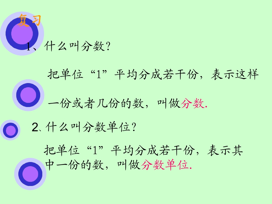 同分母分数加减法 (2).ppt_第2页