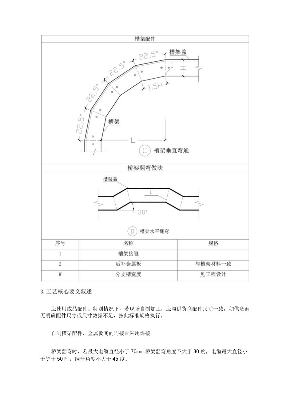 槽架配件标准工艺标准.docx_第2页