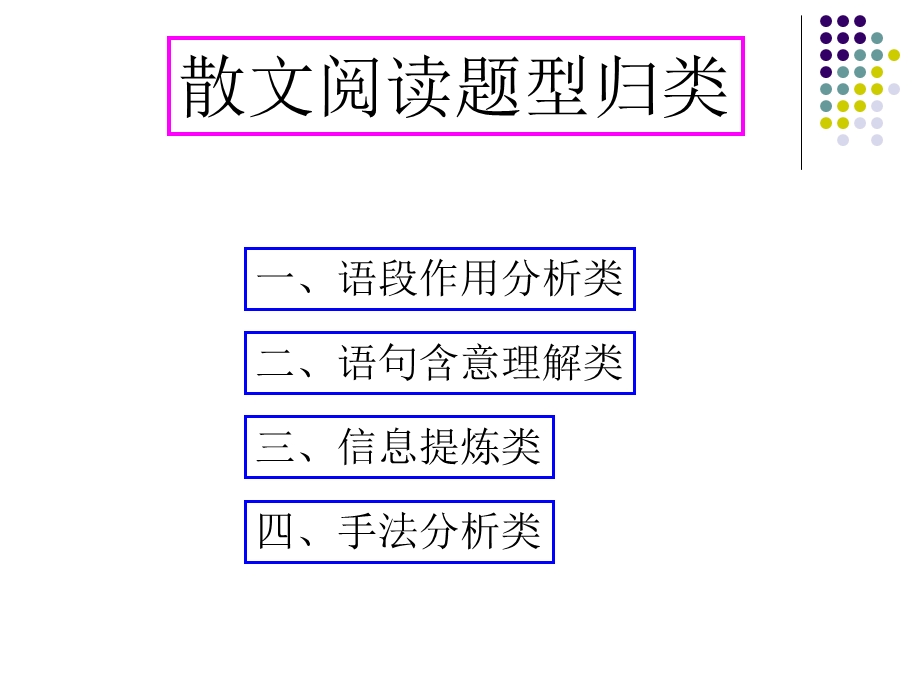 散文阅读题型归类.ppt_第1页