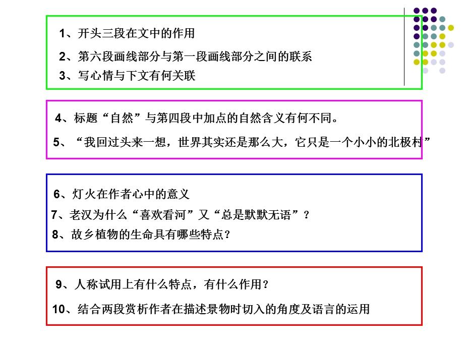 散文阅读题型归类.ppt_第2页