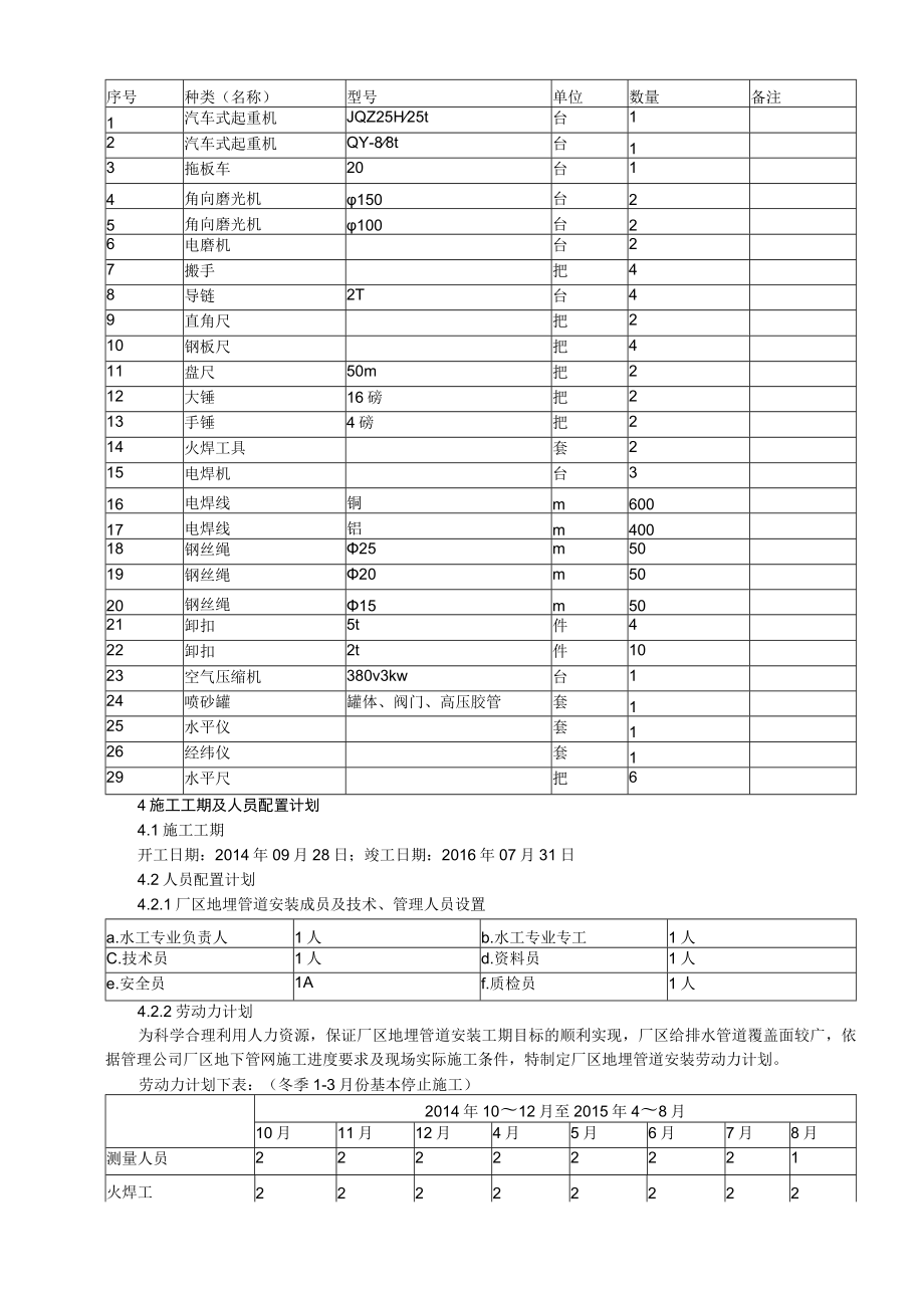 消防水管道施工方案.docx_第2页