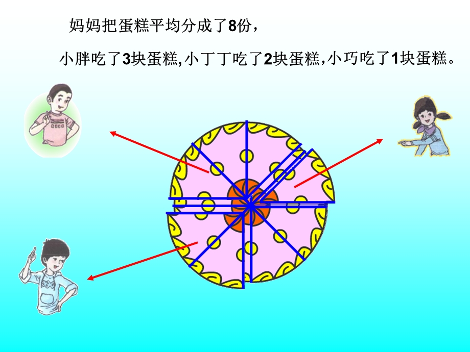 同分母分数加减.ppt_第2页