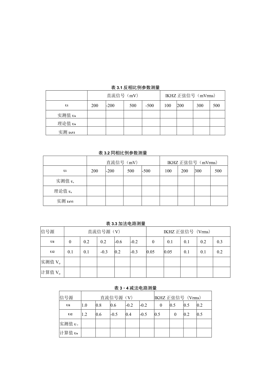 模电部分实验数据表.docx_第3页