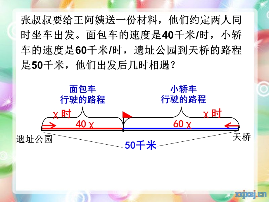 五年级上解决问题复习.ppt_第1页