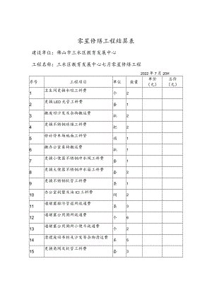 零星修缮工程结算表.docx