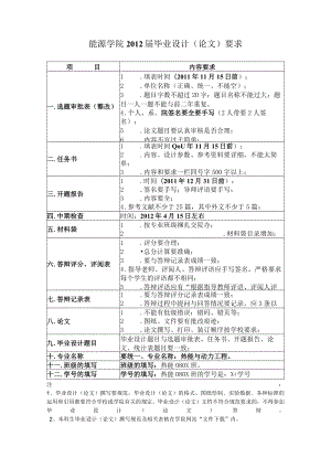 能源学院2012届毕业设计论文要求.docx