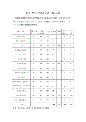 西北大学文学院复试工作方案.docx