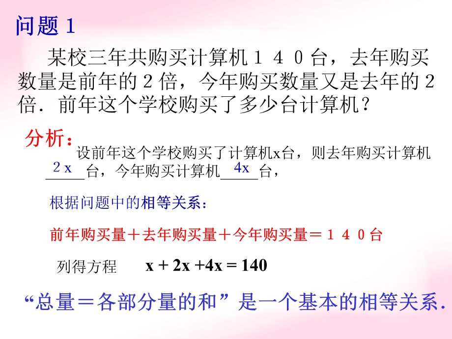 七年级数学合并同类项与移项2.ppt_第3页