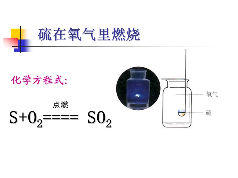 九年级化学物质与氧气的反应.ppt_第3页