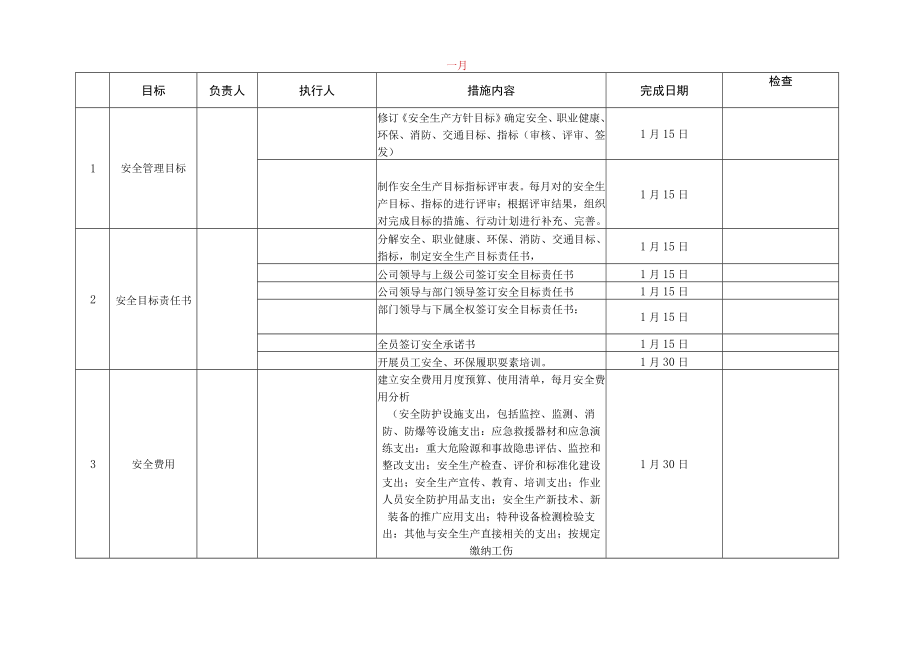 某公司年度安全管理工作计划（具体到每月）.docx_第1页