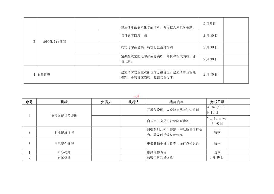 某公司年度安全管理工作计划（具体到每月）.docx_第3页