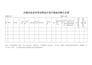 沙坡头区农村学法用法示范户初选对象汇总表.docx