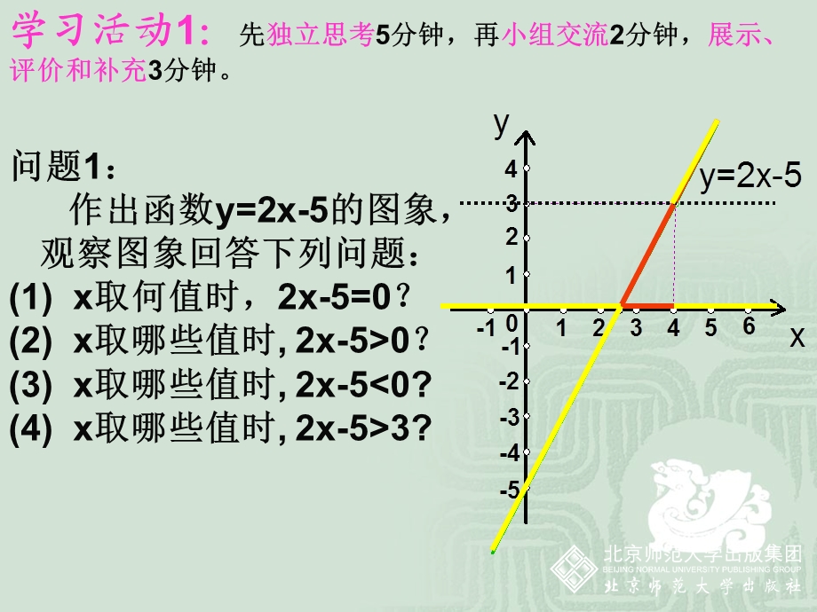 一元一次不等式与一次函数（一）.ppt_第3页