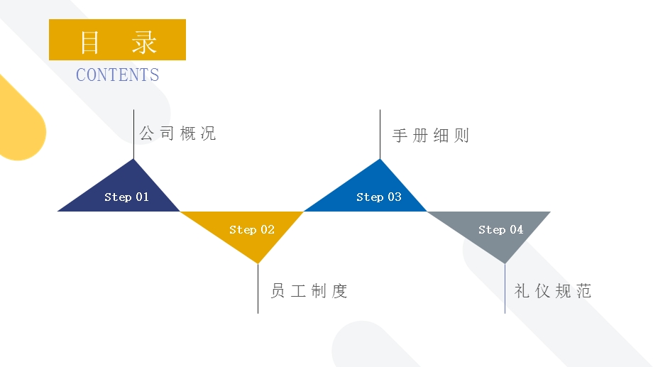 简约商务风新员工入职培训PPT模板.pptx_第2页