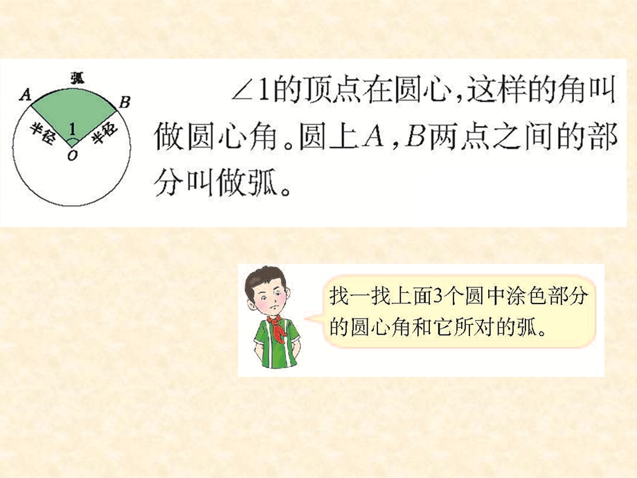 扇形的认识 (3).ppt_第3页