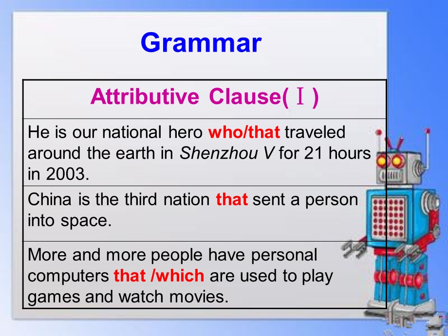 仁爱湘教版九年级上Unit+4+Amazing+Science+Topic+3+China+is+the+third+nation+that+sent+a+person+into+Section+D.ppt_第2页