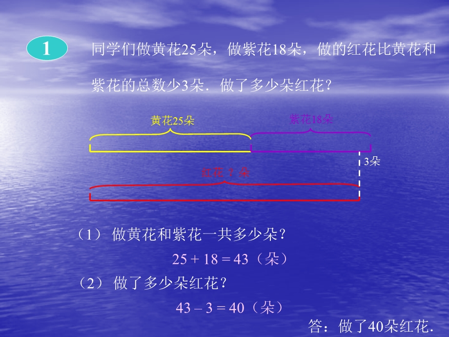 两步计算应用题莲花山王立新.ppt_第3页