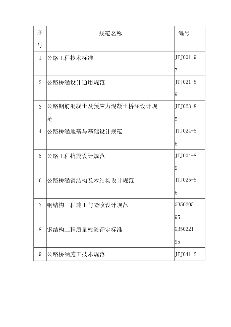 水电站一级坝区辅助道路改建工程施工综合说明.docx_第3页