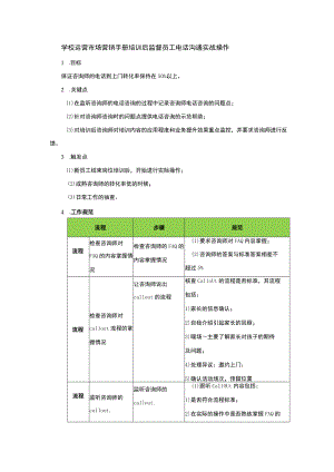 学校运营市场营销手册培训后监督员工电话沟通实战操作.docx