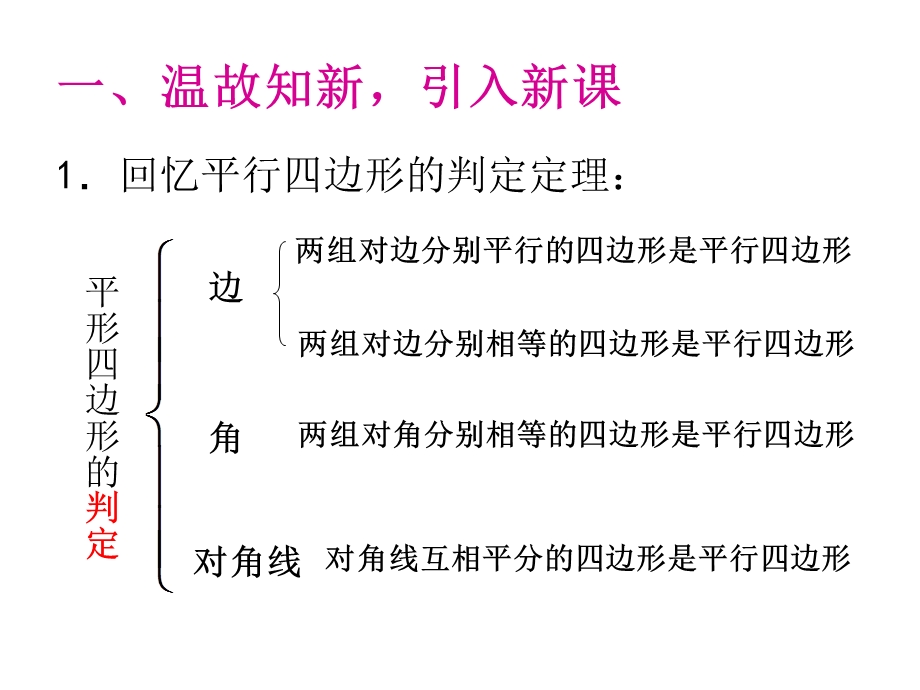 平行四边形的判定（2）.ppt_第2页