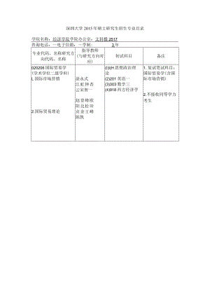 深圳大学2015年硕士研究生招生专业目录.docx