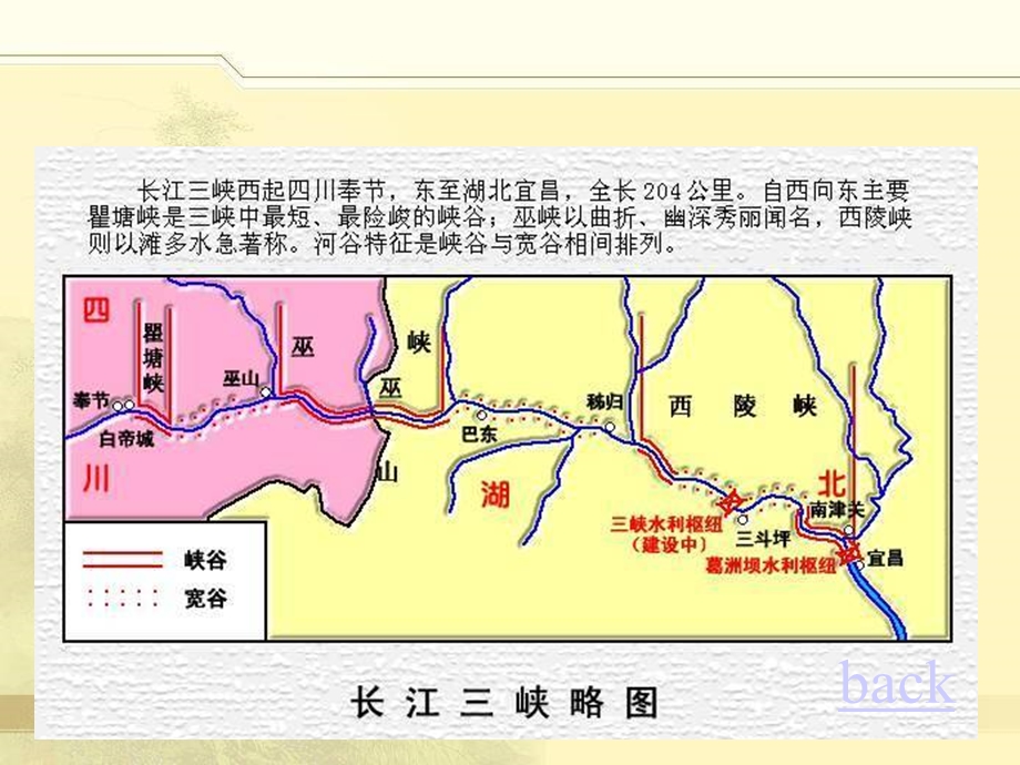 三峡张崇雨.ppt_第3页