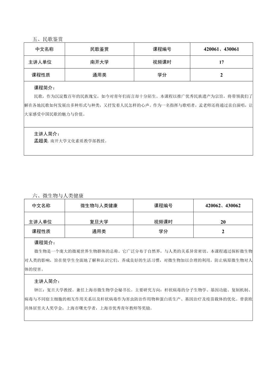 邵阳学院10门开放超星尔雅通识选修课课程简介中华民族精神.docx_第3页