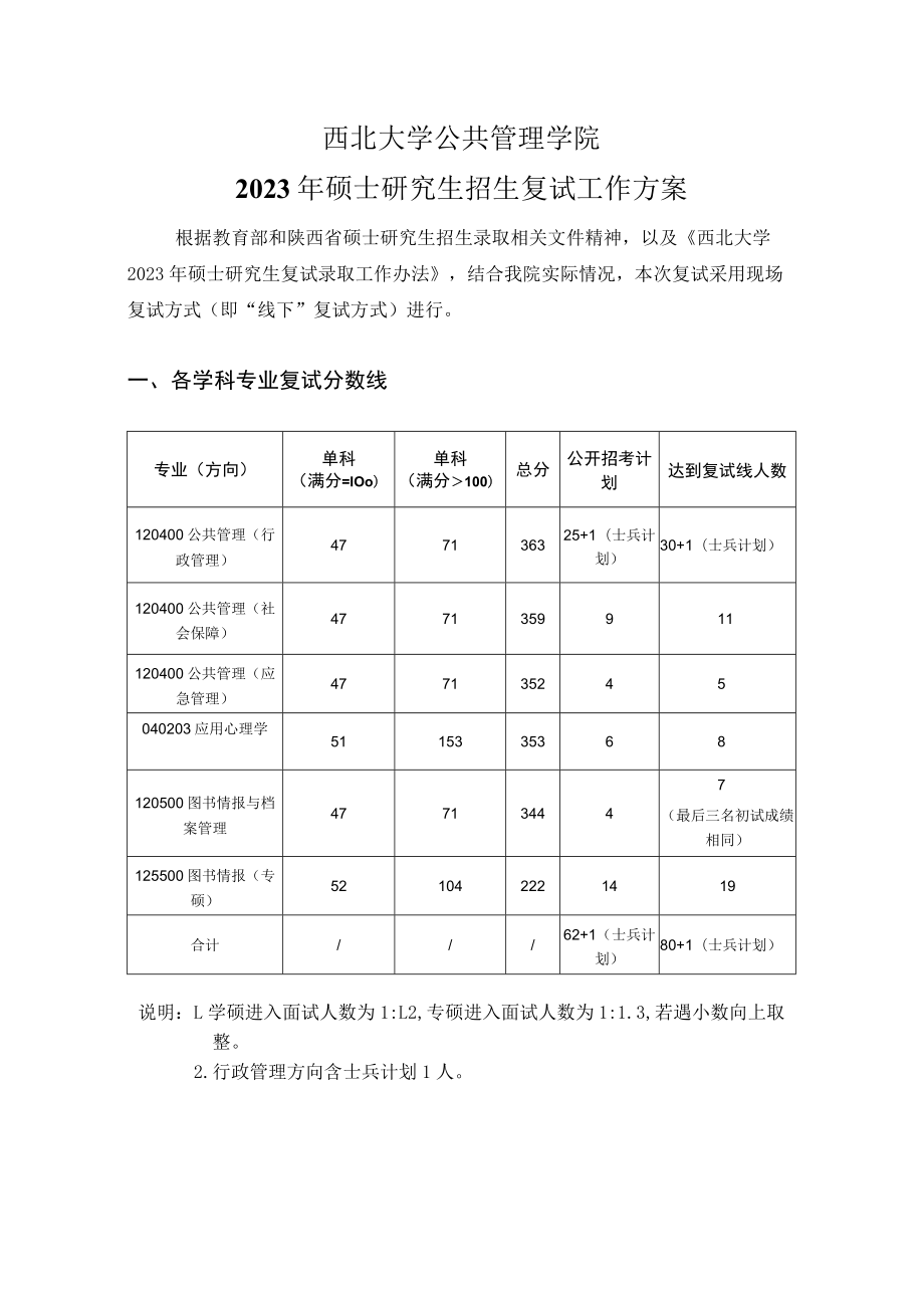 西北大学公共管理学院2023年硕士研究生招生复试工作方案.docx_第1页